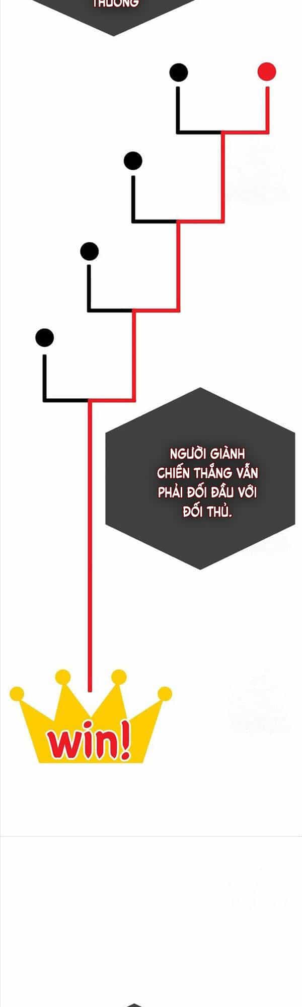 Tăng Lực Thợ Săn - Chương 29 - ảnh 6