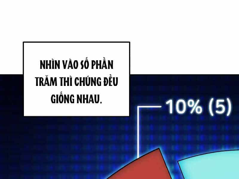 Tao Là Ác Nhân - Chương 34 - ảnh 94