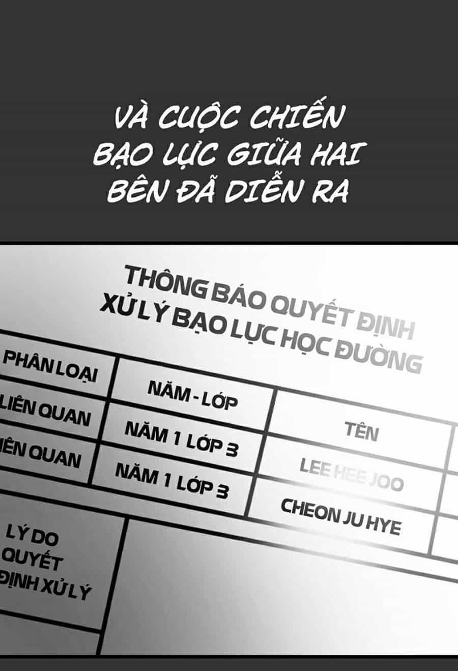 Tên Vâng Lời Tuyệt Đối - Chương 19 - ảnh 134
