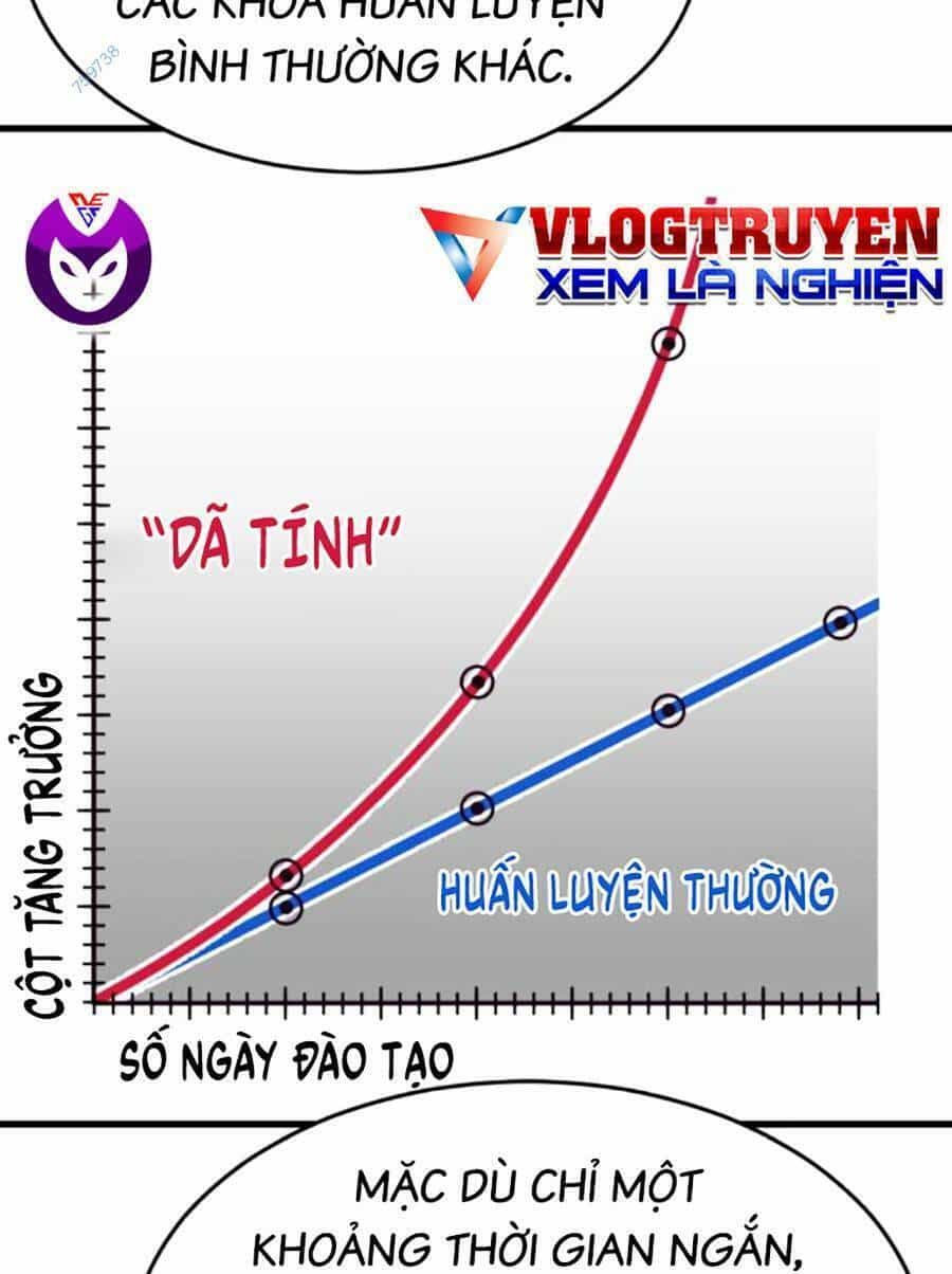 Tên Vâng Lời Tuyệt Đối - Chương 60 - ảnh 97