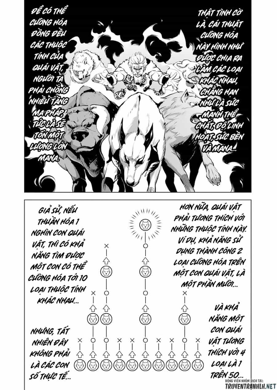 Tensei Kenja No Isekai Raifu ~ Daini No Shokugyo Wo Ete, Sekai Saikyou Ni Narimashita~ - Chương 28 - ảnh 62