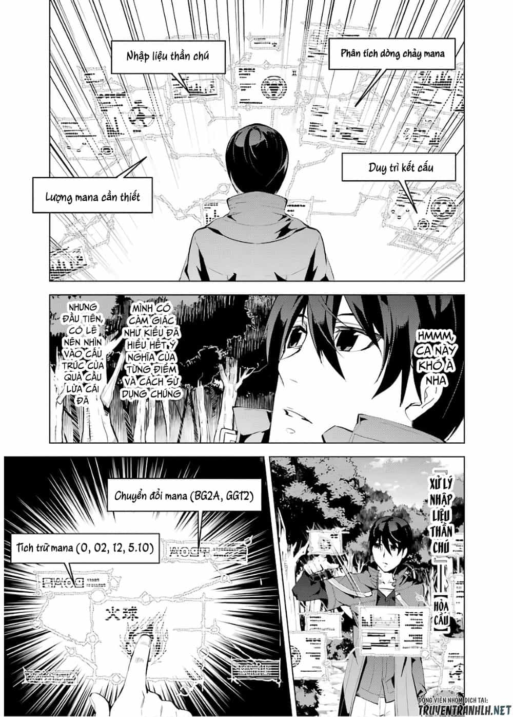 Tensei Kenja No Isekai Raifu ~ Daini No Shokugyo Wo Ete, Sekai Saikyou Ni Narimashita~ - Chương 6 - ảnh 10