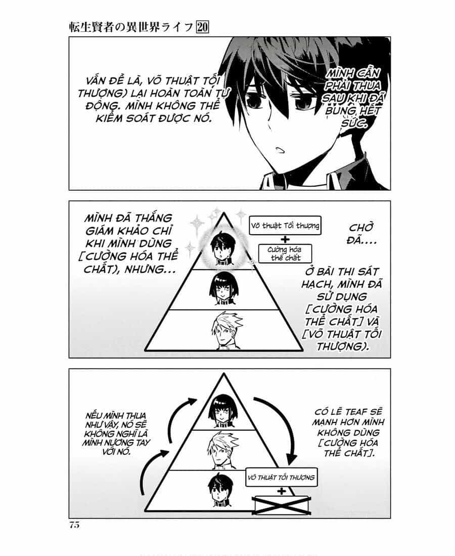 Tensei Kenja No Isekai Raifu ~ Daini No Shokugyo Wo Ete, Sekai Saikyou Ni Narimashita~ - Chương 59.1 - ảnh 17