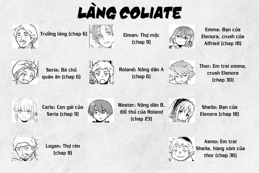 Tensei Shite Inaka De Slowlife Wo Okuritai - Chương 61.5 - ảnh 2