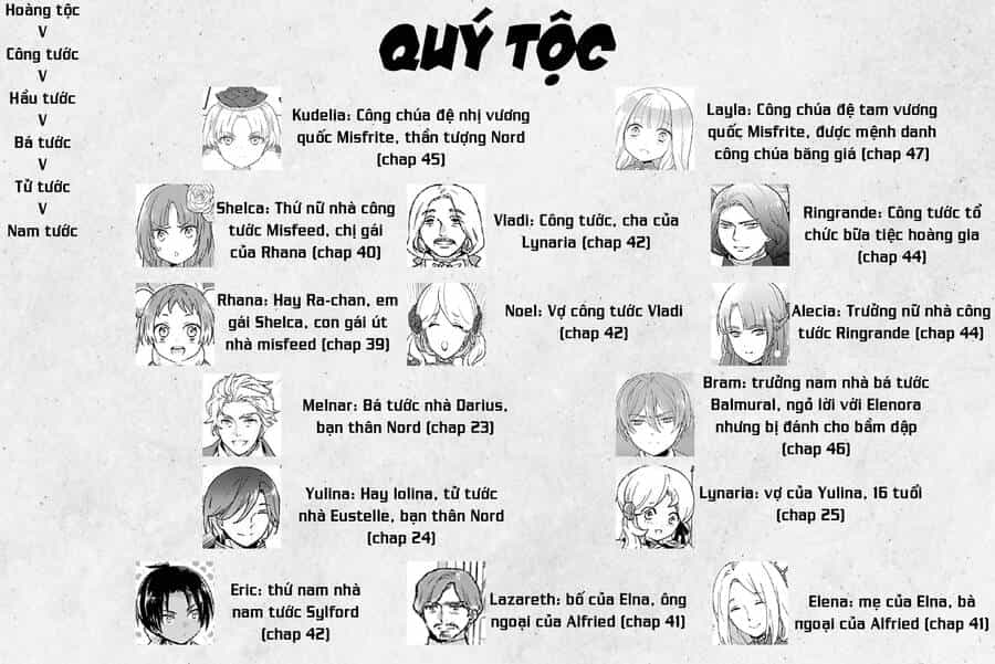 Tensei Shite Inaka De Slowlife Wo Okuritai - Chương 61.5 - ảnh 3