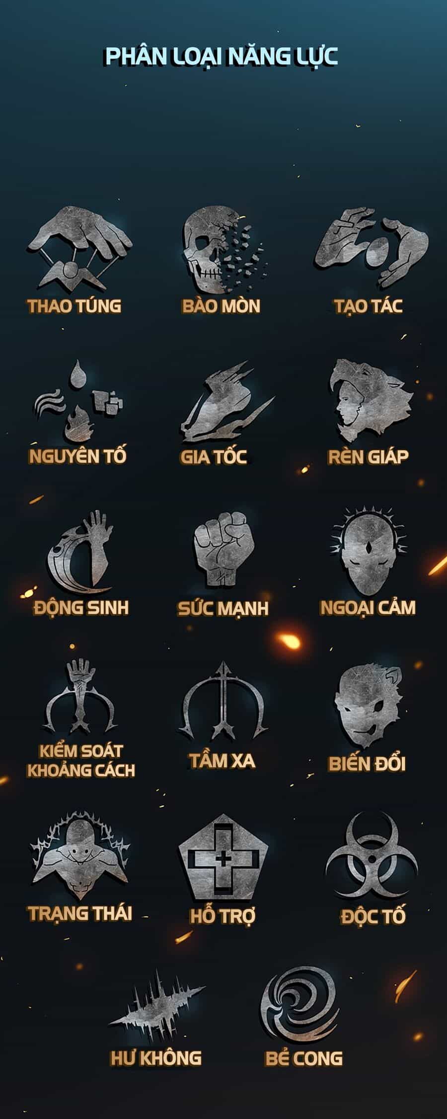 Thách Thức - Chương 35 - ảnh 53