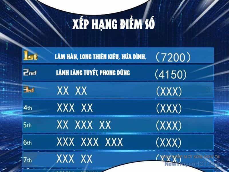 Thái Cổ Thập Hung: Người Khác Ngự Thú Ta Ngự Thú Nương - Chương 33 - ảnh 19