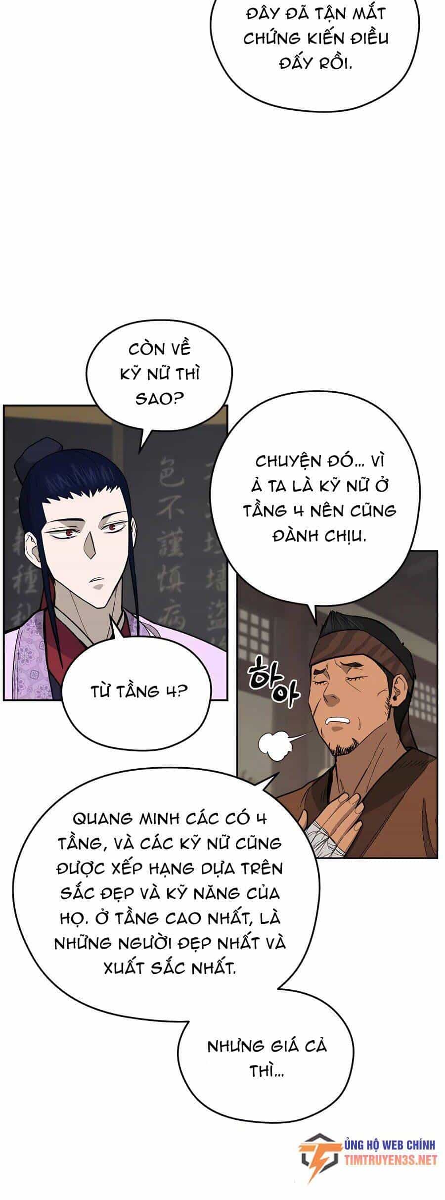 Thái Thú Kang Jin Lee - Chương 75 - ảnh 26