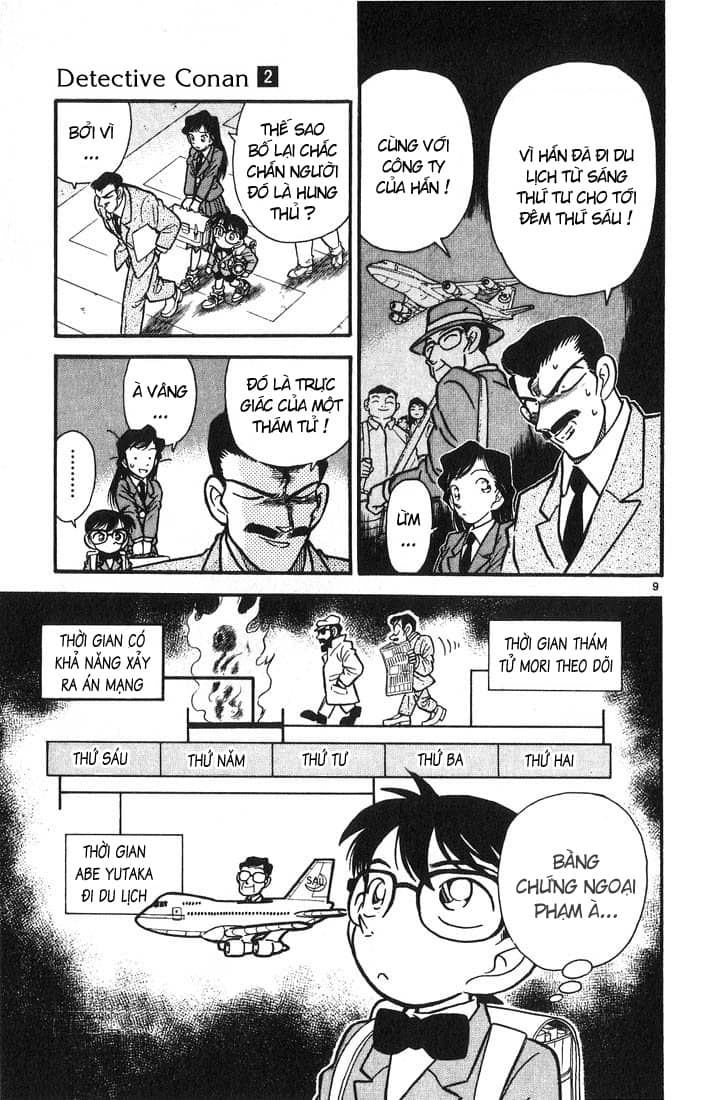 Thám Tử Conan - Chương 11 - ảnh 9