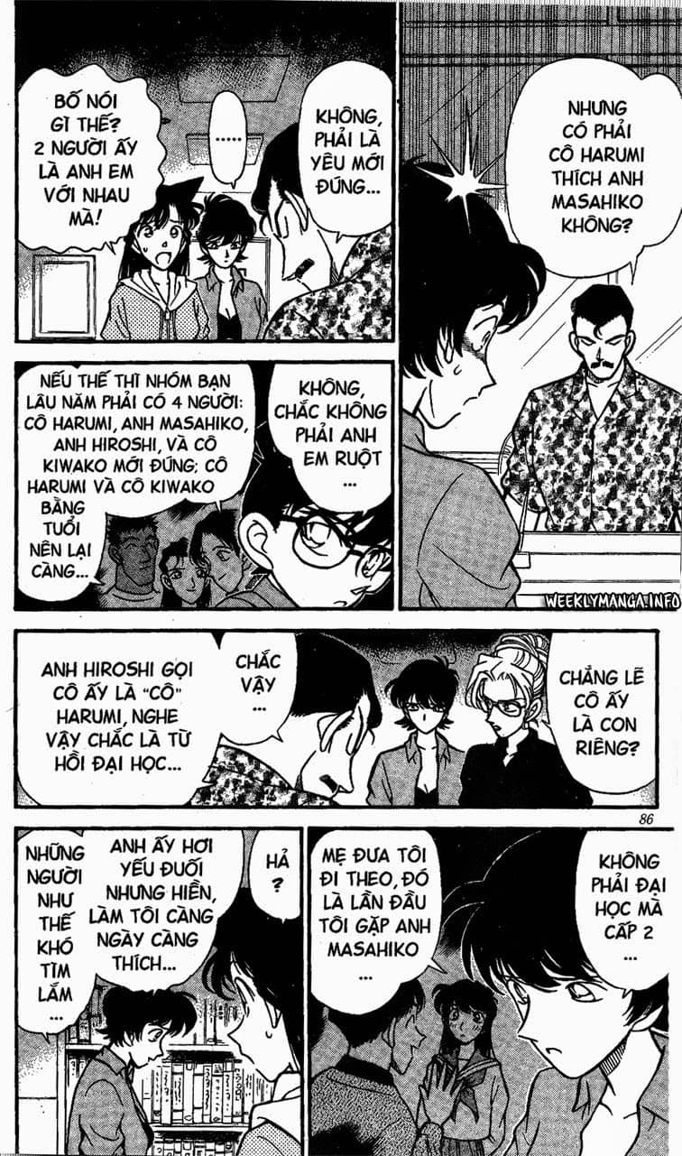 Thám Tử Conan - Chương 165 - ảnh 15