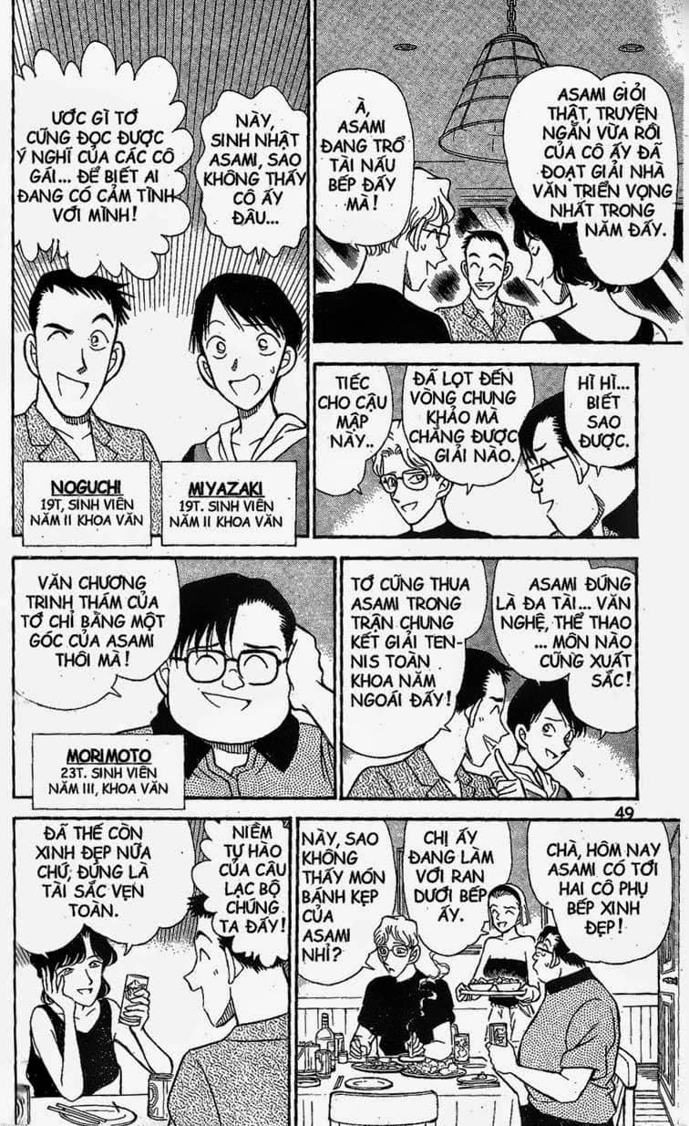 Thám Tử Conan - Chương 173 - ảnh 12