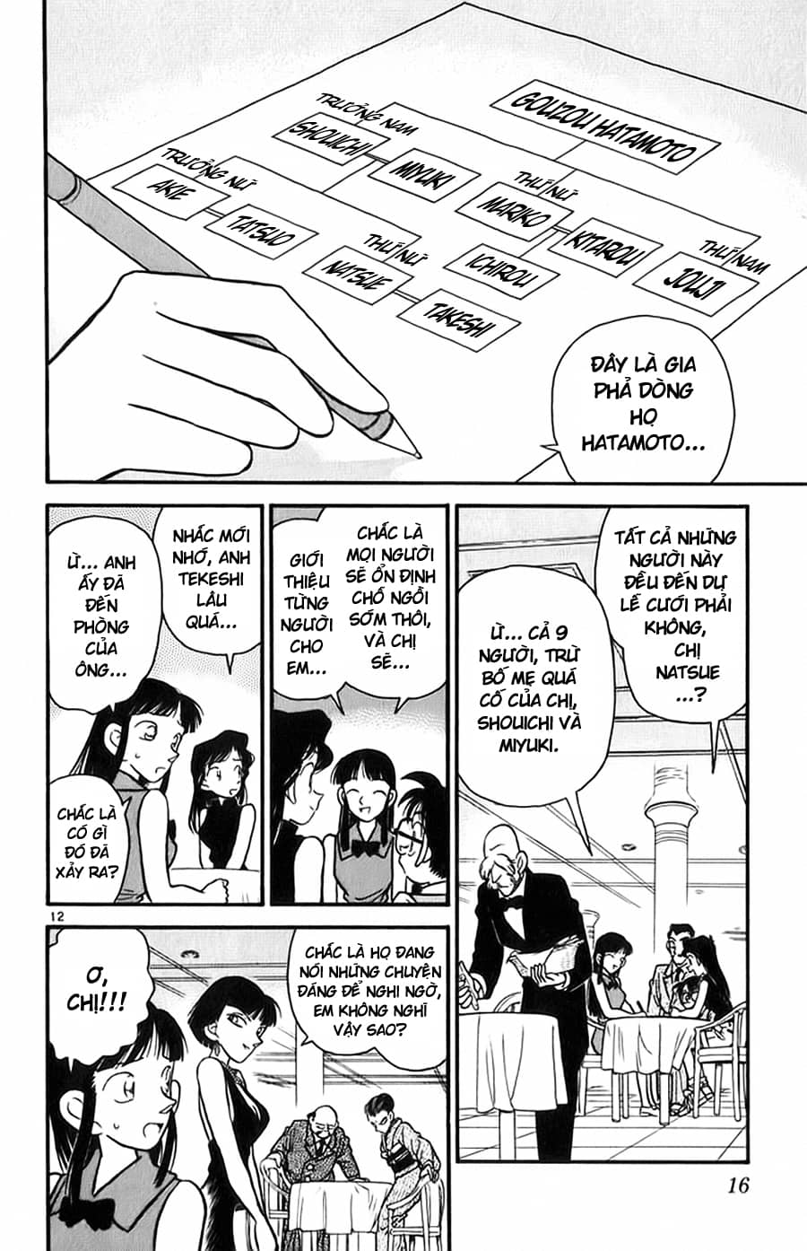 Thám Tử Conan - Chương 20 - ảnh 13