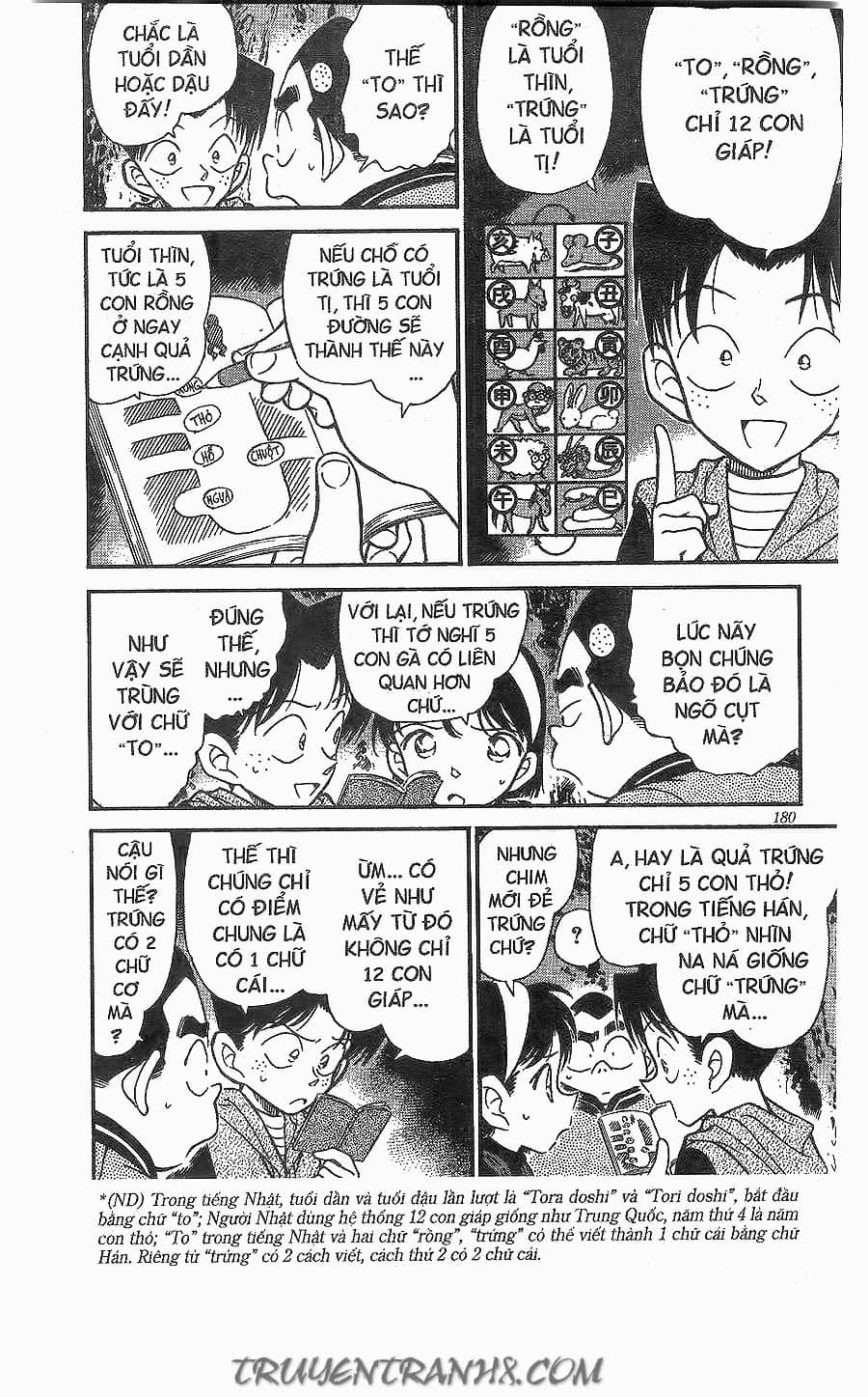 Thám Tử Conan - Chương 253 - ảnh 6