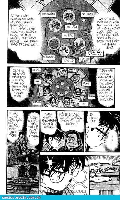 Thám Tử Conan - Chương 348 - ảnh 13