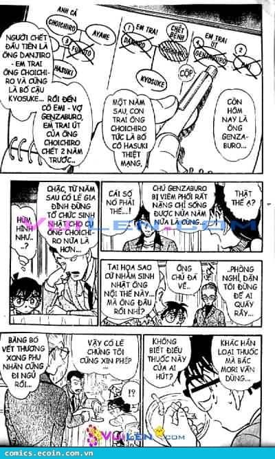Thám Tử Conan - Chương 471 - ảnh 14