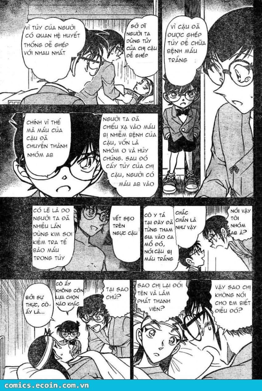 Thám Tử Conan - Chương 604 - ảnh 7