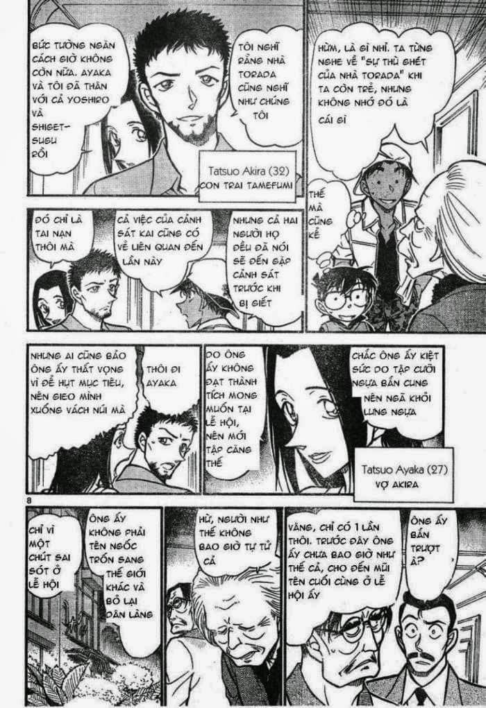 Thám Tử Conan - Chương 614 - ảnh 8
