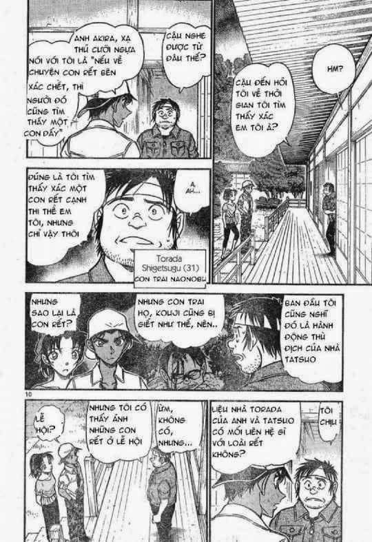 Thám Tử Conan - Chương 615 - ảnh 10