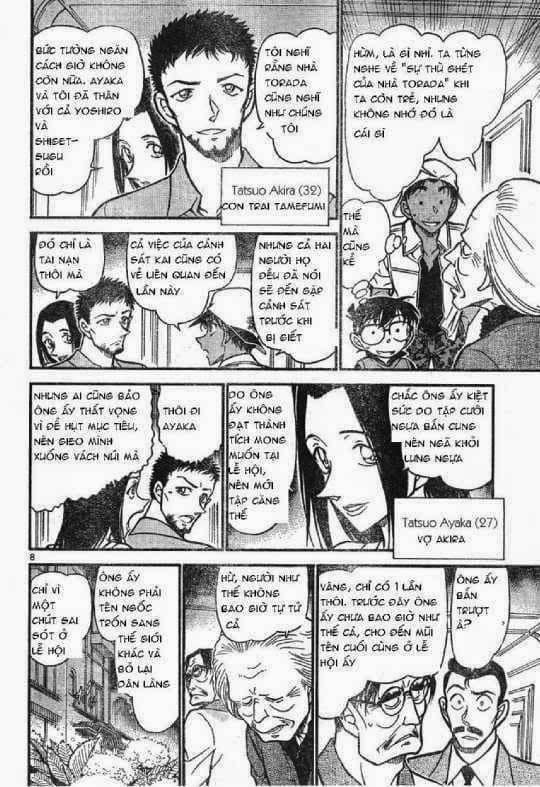 Thám Tử Conan - Chương 616 - ảnh 8