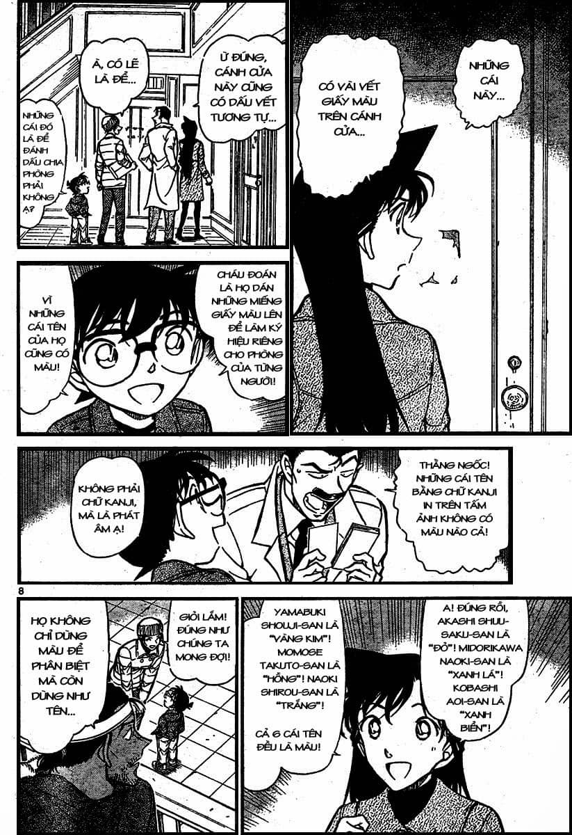 Thám Tử Conan - Chương 682 - ảnh 8