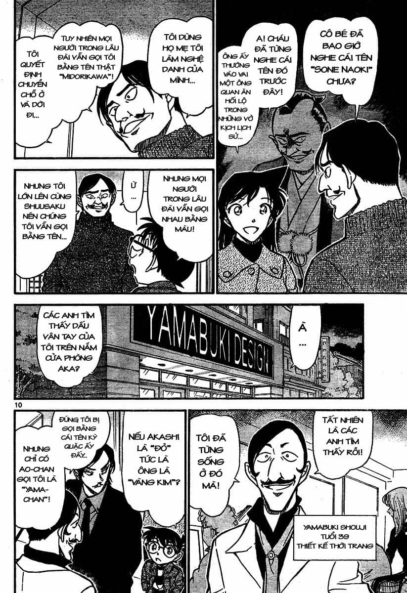 Thám Tử Conan - Chương 683 - ảnh 10