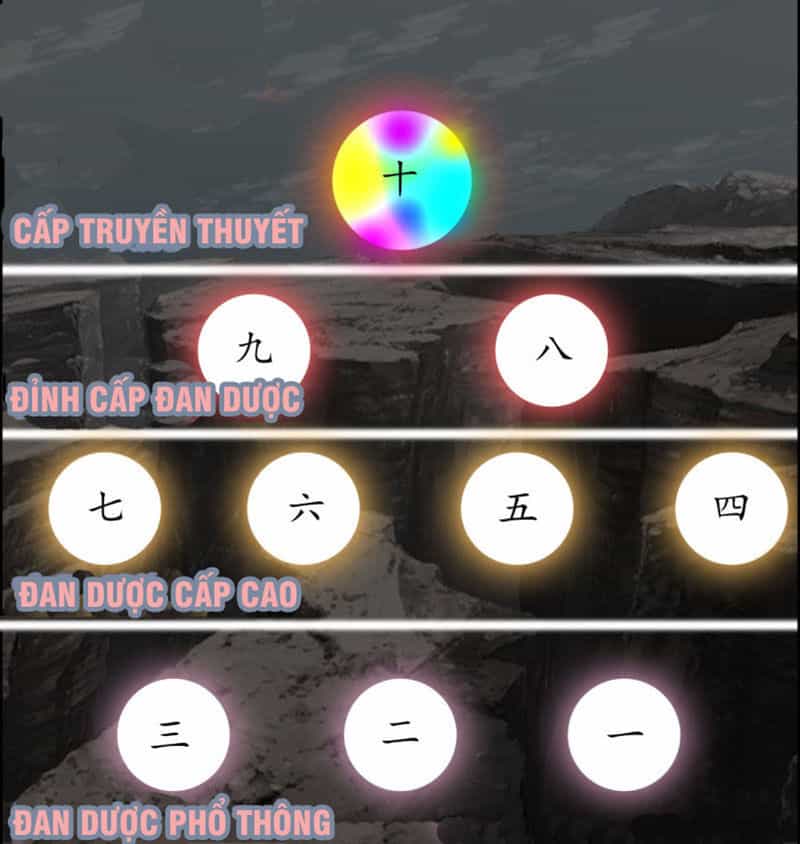Thần Ma Thiên Sát - Chương 120 - ảnh 15