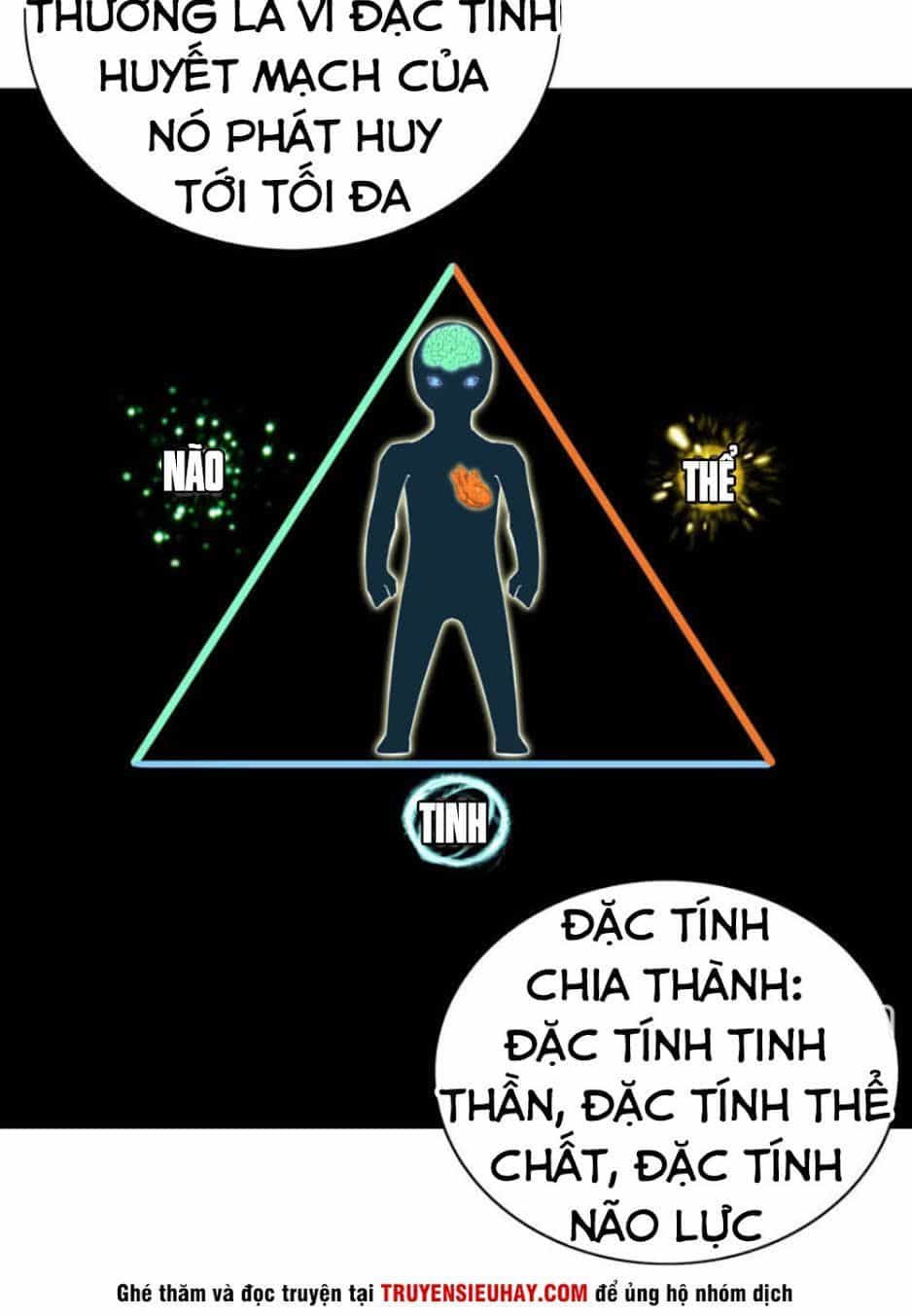 Thần Ma Thiên Sát - Chương 67 - ảnh 29