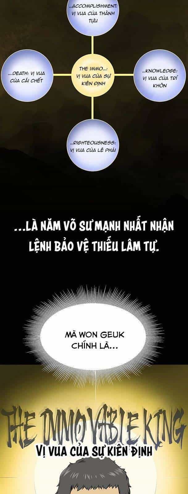 Thăng Cấp Vô Hạn Trong Murim - Chương 143 - ảnh 6