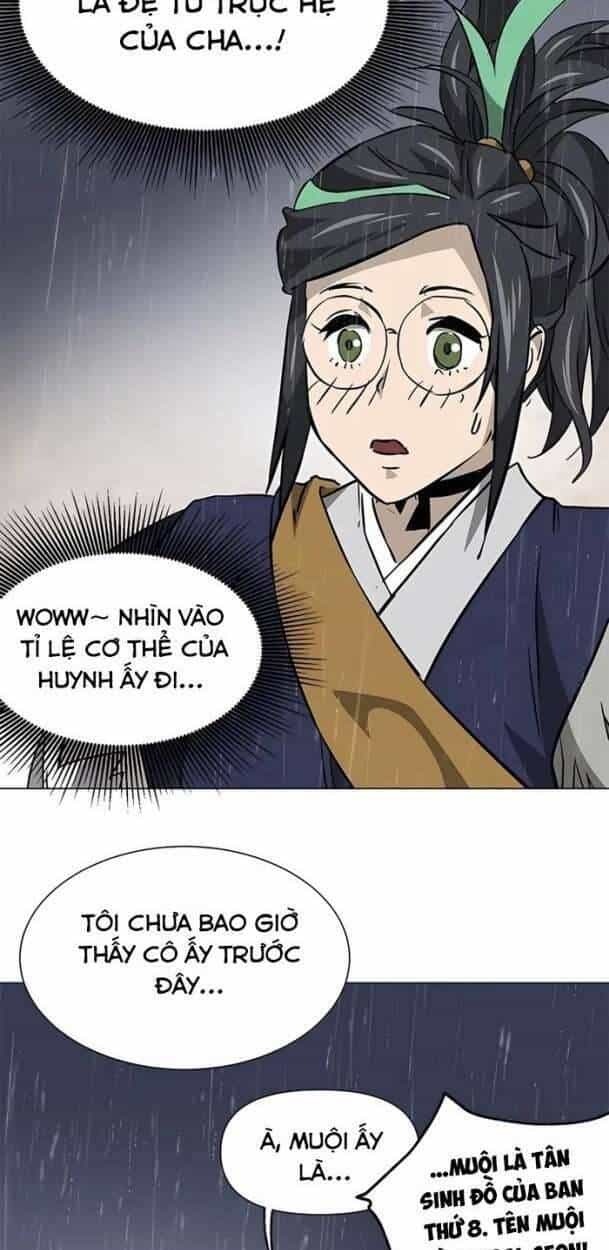 Thăng Cấp Vô Hạn Trong Murim - Chương 175 - ảnh 57