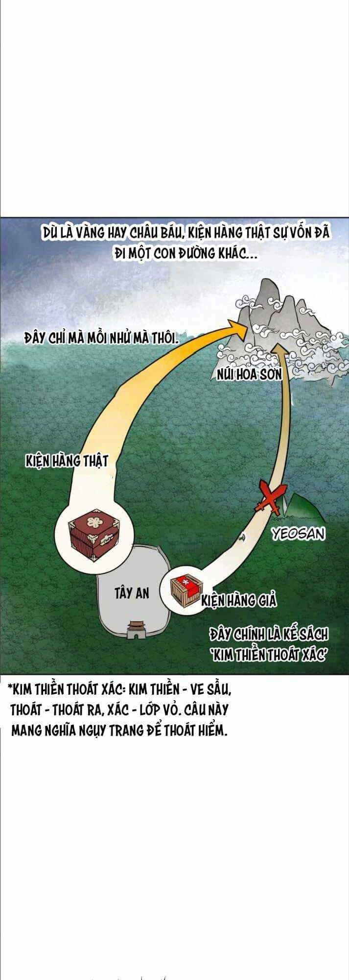 Thăng Cấp Vô Hạn Trong Murim - Chương 30 - ảnh 7