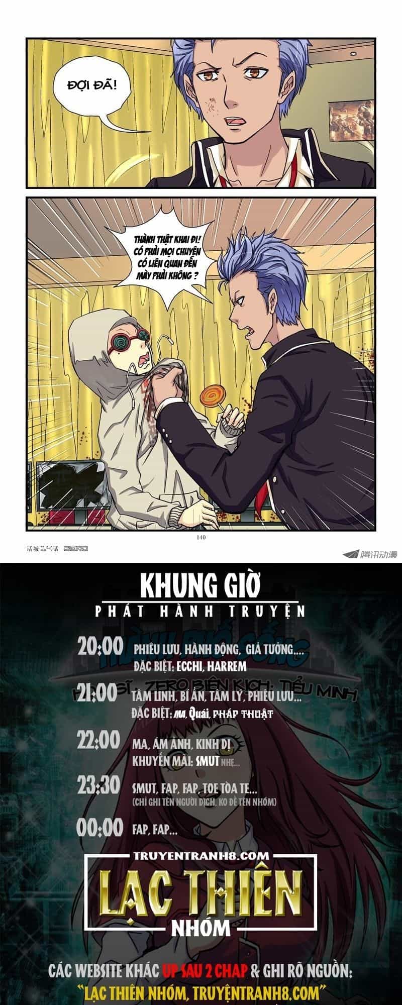 Thành Phố Sống - Chương 14 - ảnh 10