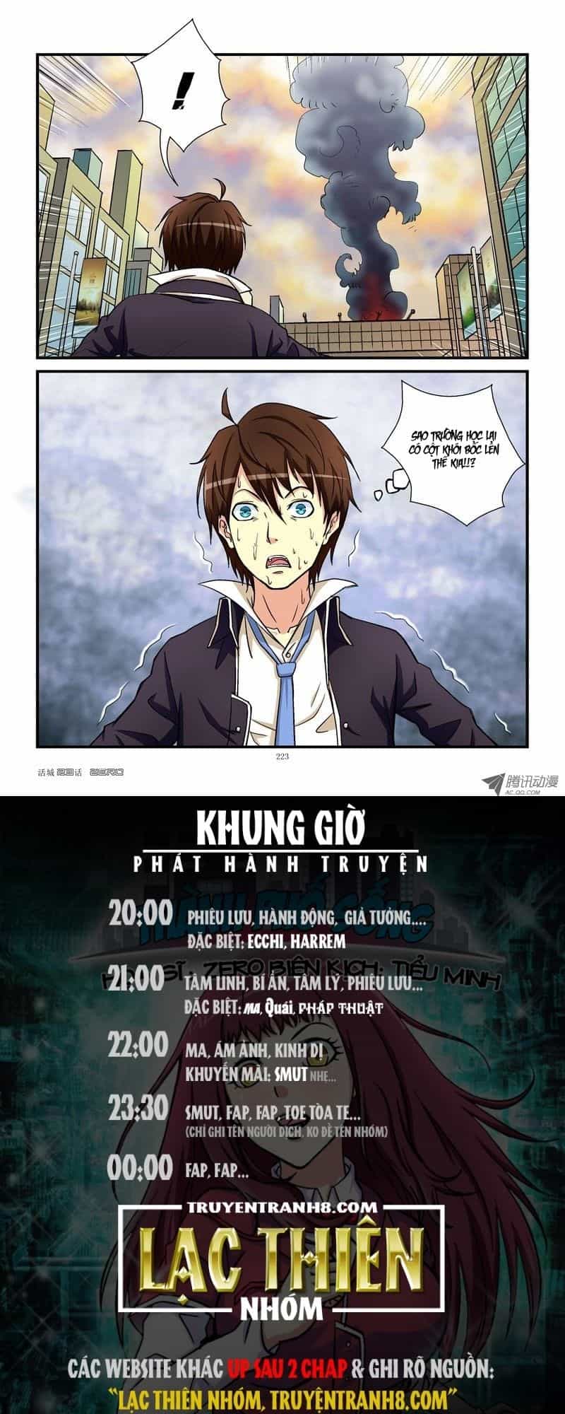 Thành Phố Sống - Chương 23 - ảnh 11