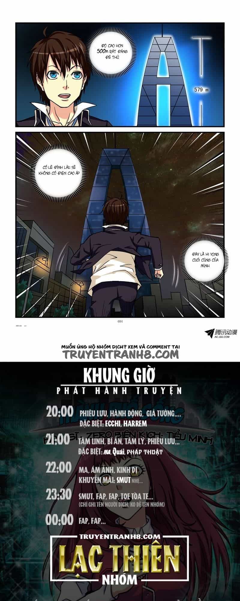 Thành Phố Sống - Chương 42 - ảnh 10