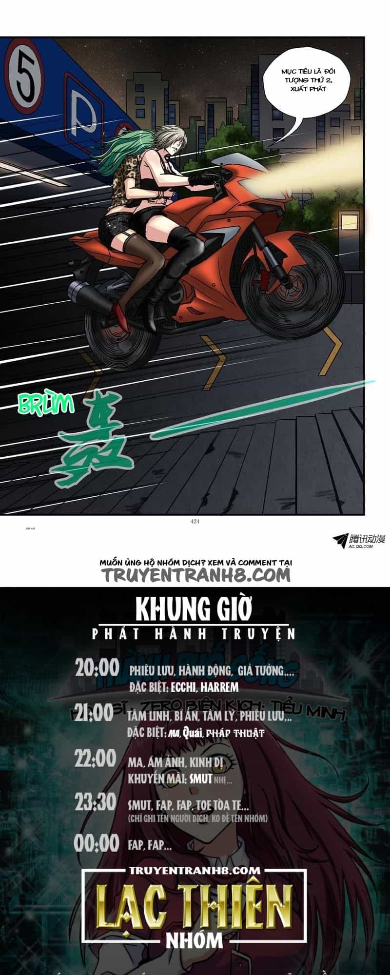 Thành Phố Sống - Chương 44 - ảnh 11