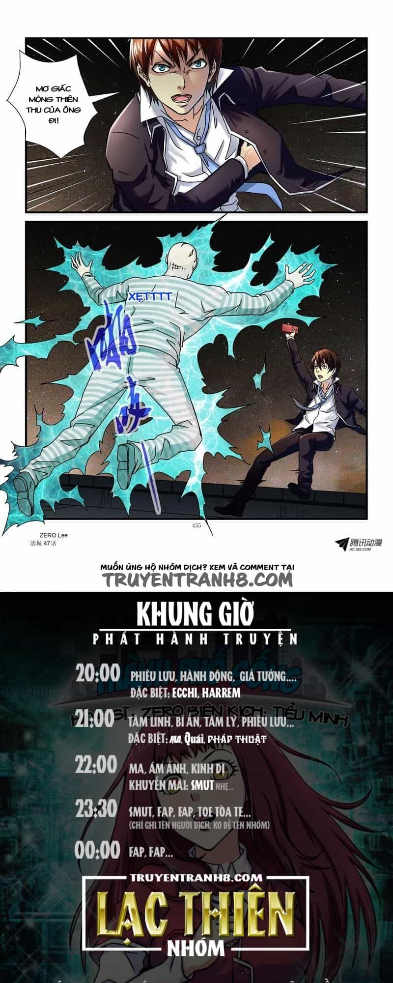 Thành Phố Sống - Chương 47 - ảnh 11