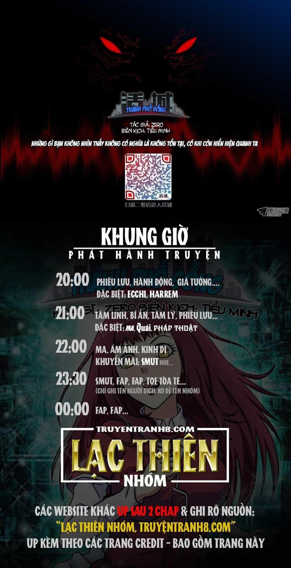 Thành Phố Sống - Chương 6 - ảnh 10