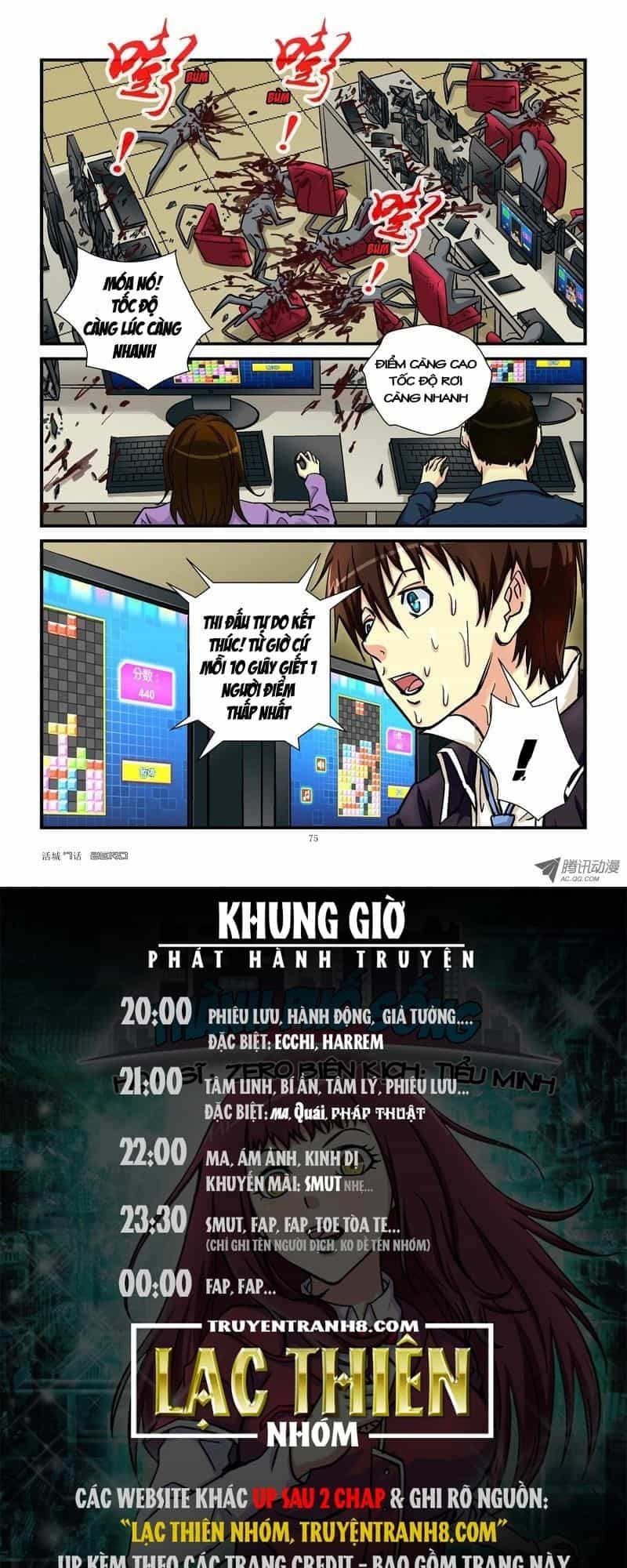 Thành Phố Sống - Chương 7 - ảnh 10