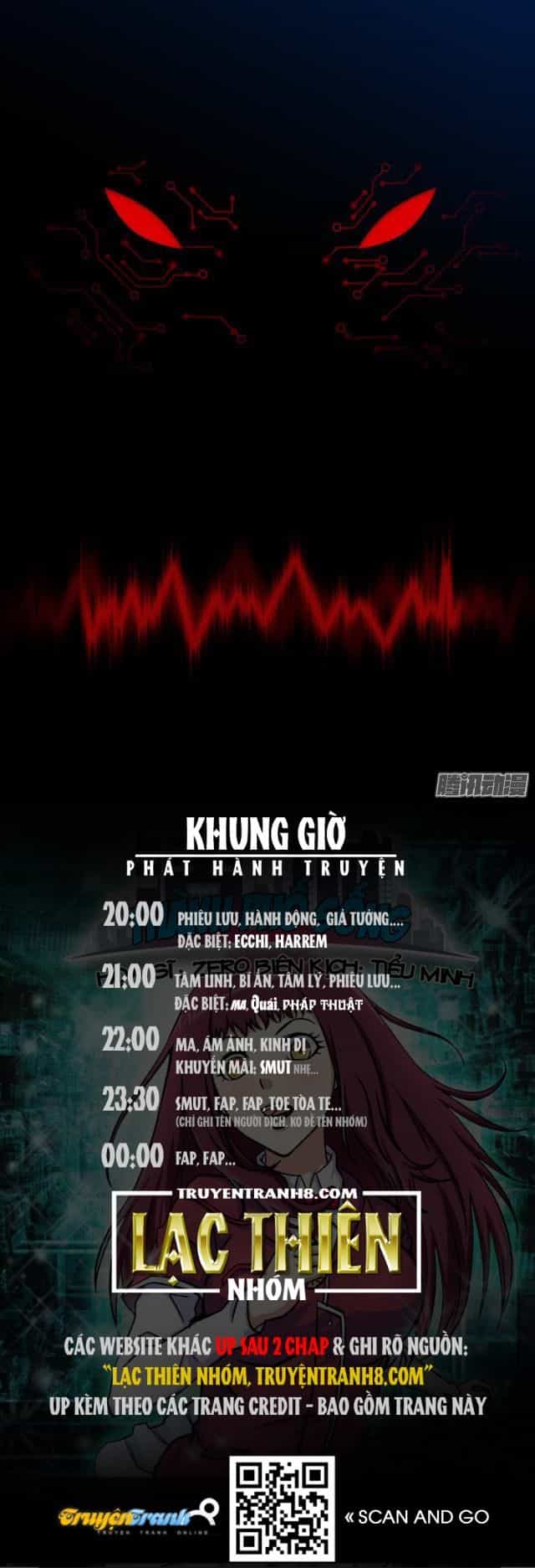 Thành Phố Sống - Chương 83 - ảnh 14