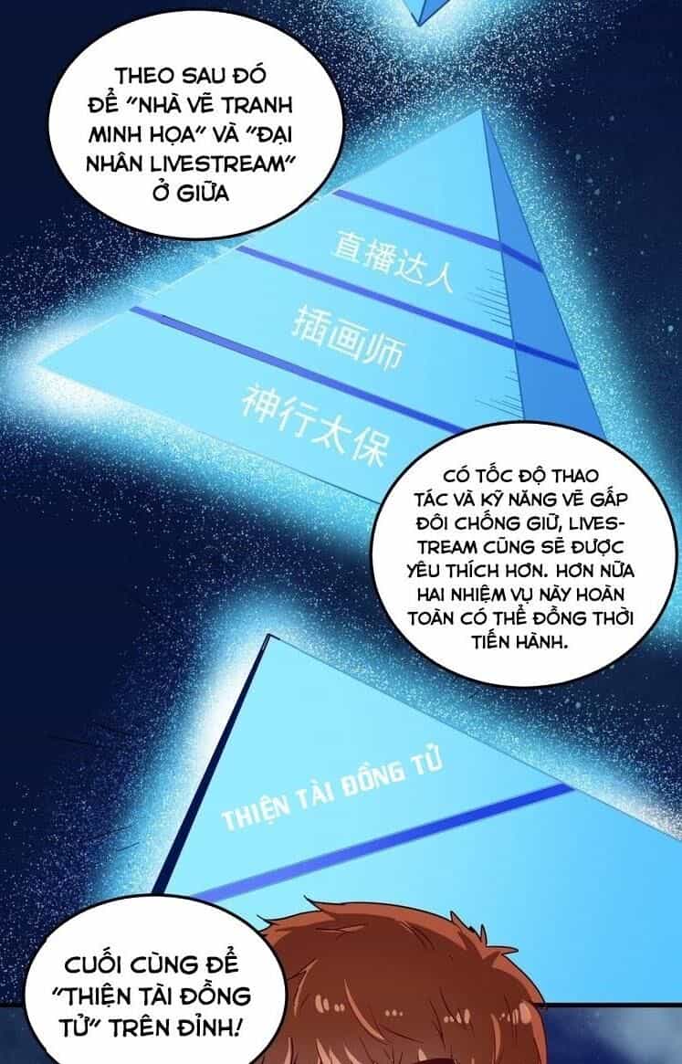 Thành Tựu Của Ta Rất Nhiều - Chương 11 - ảnh 7