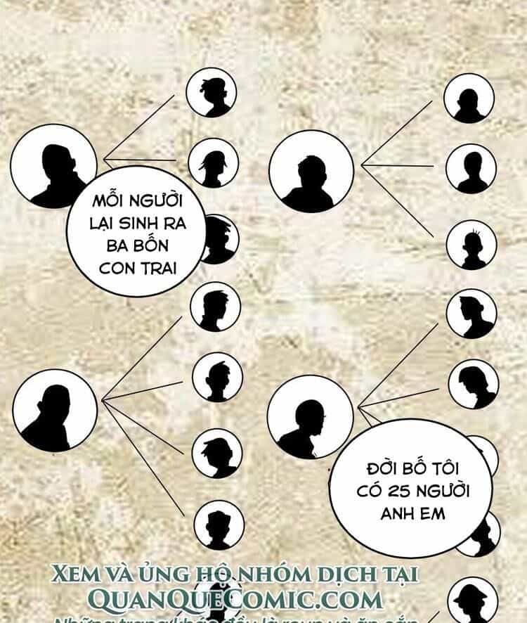 Thành Tựu Của Ta Rất Nhiều - Chương 17 - ảnh 9