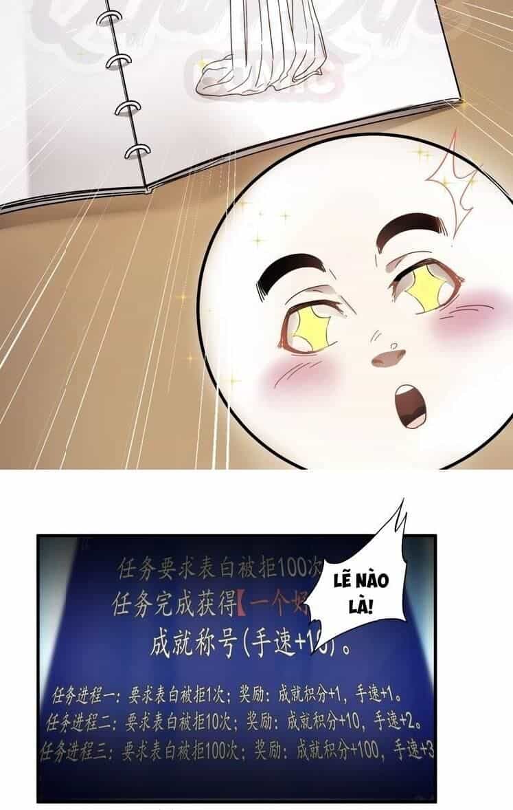 Thành Tựu Của Ta Rất Nhiều - Chương 2 - ảnh 38
