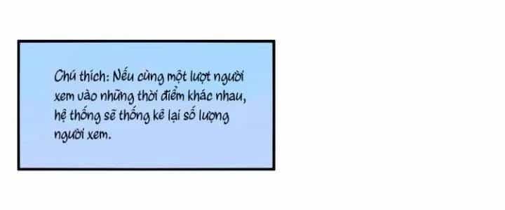 Thành Tựu Của Ta Rất Nhiều - Chương 32 - ảnh 22
