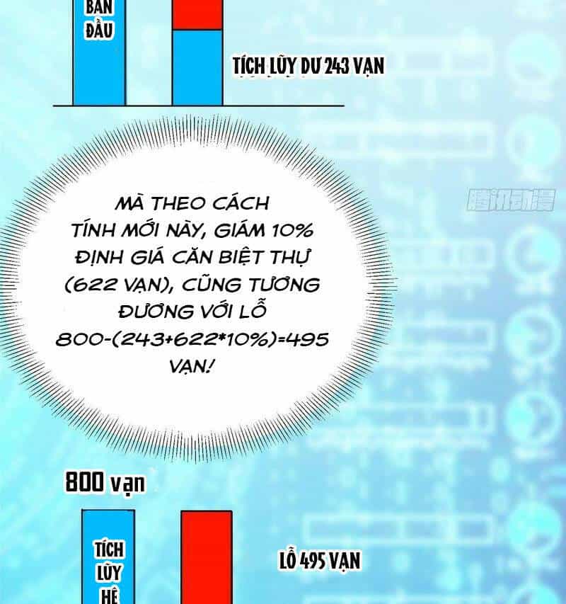 Thành Tỷ Phú Nhờ Thua Lỗ Game - Chương 104 - ảnh 60