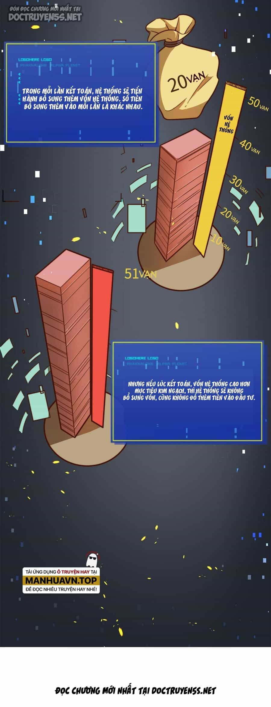Thành Tỷ Phú Nhờ Thua Lỗ Game - Chương 9 - ảnh 28