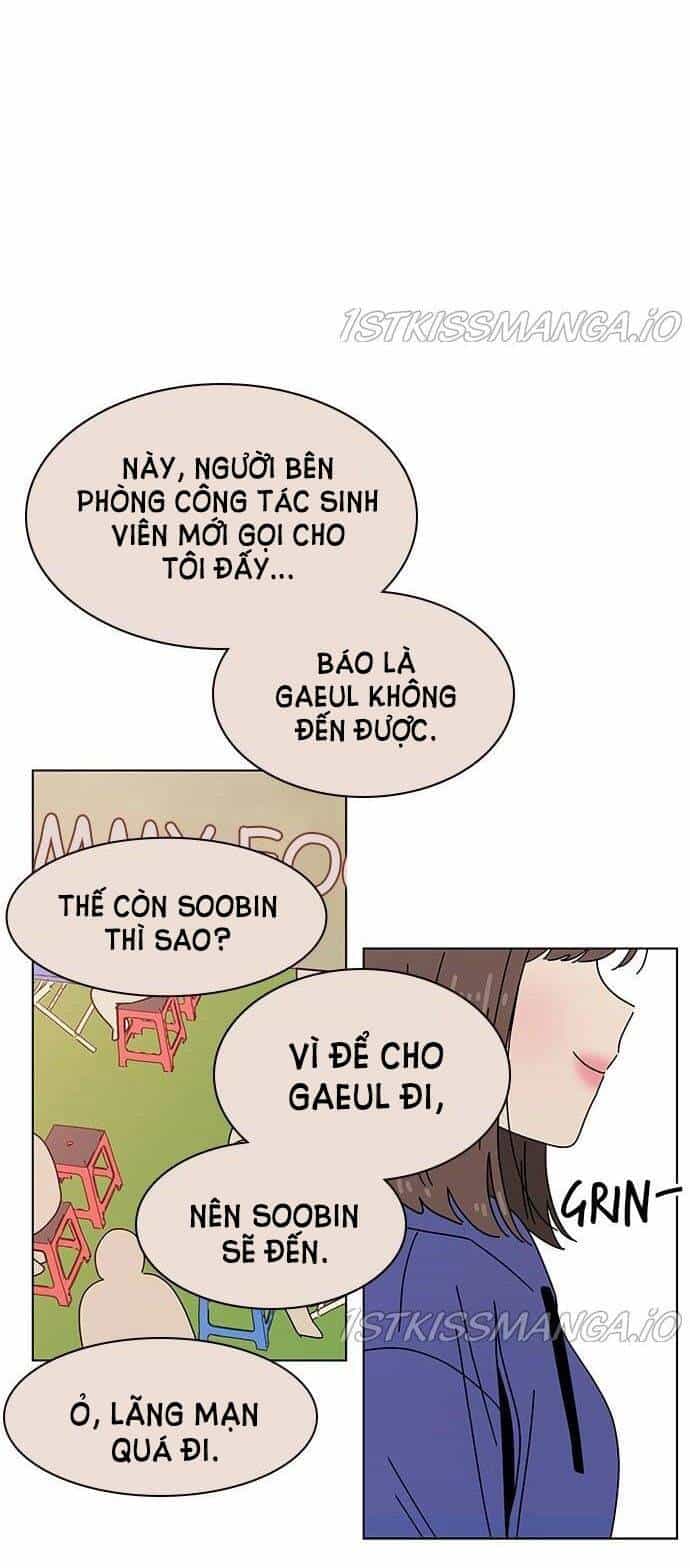 Thanh Xuân Rực Rỡ - Chương 82 - ảnh 55