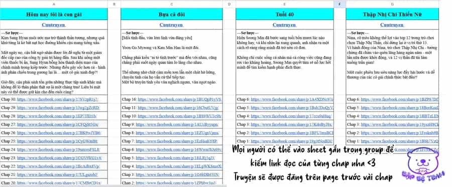 Thập Chi Nhị Thiếu Nữ - Chương 2 - ảnh 176