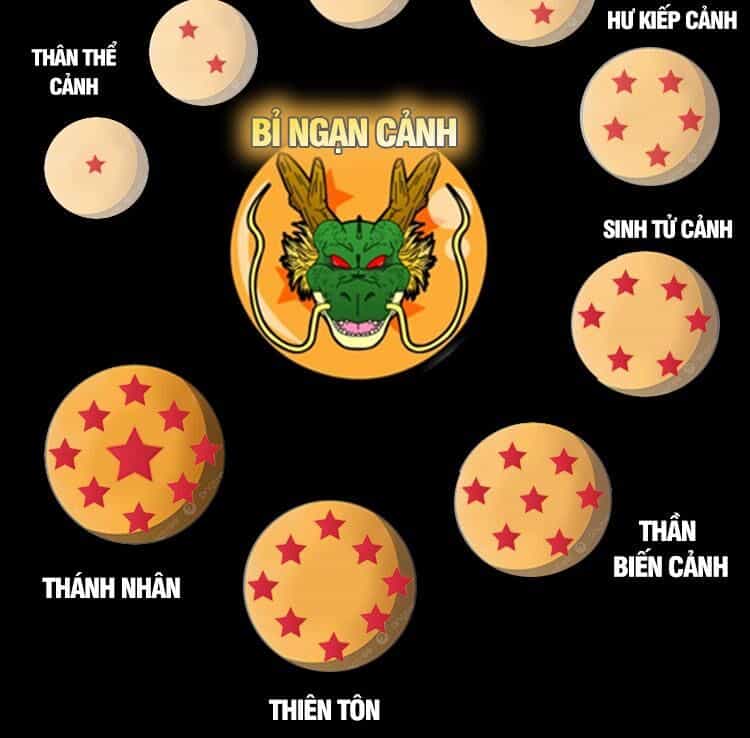 Thập Đại Đế Hoàng Đều Là Đệ Tử Của Ta - Chương 121 - ảnh 22