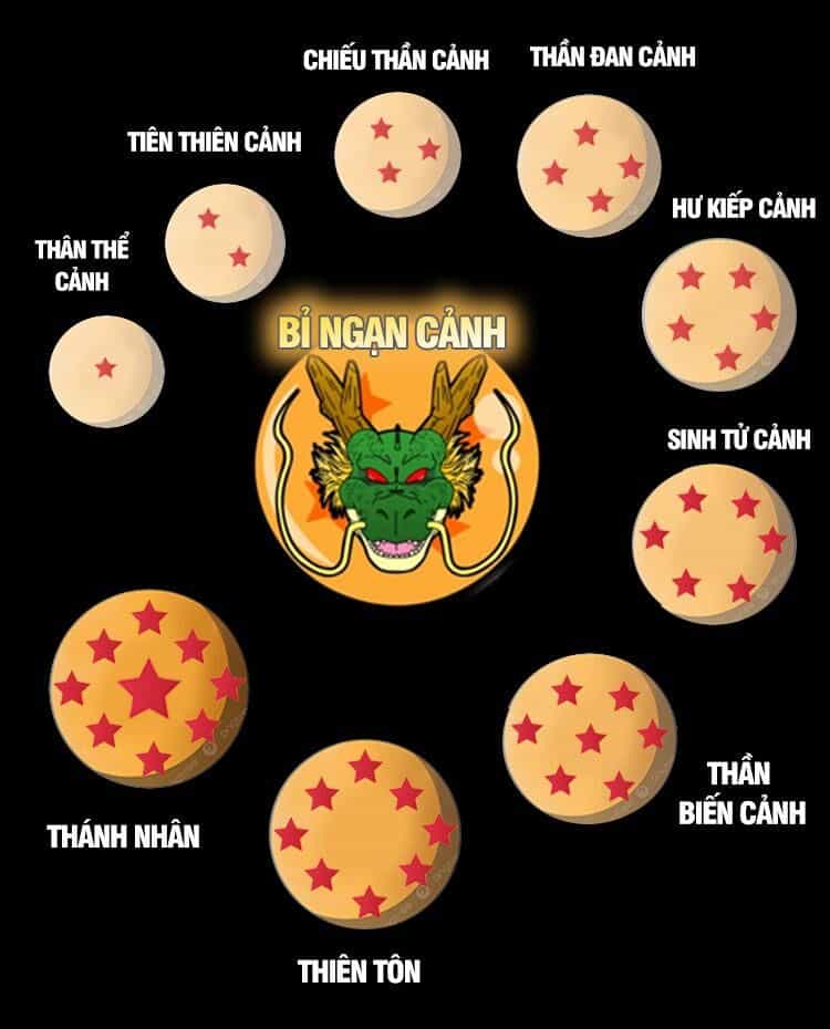 Thập Đại Đế Hoàng Đều Là Đệ Tử Của Ta - Chương 131 - ảnh 25