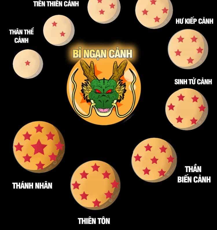 Thập Đại Đế Hoàng Đều Là Đệ Tử Của Ta - Chương 138 - ảnh 25
