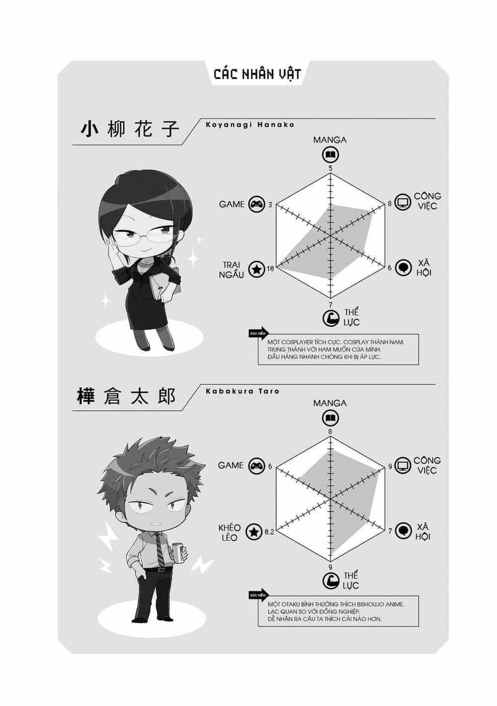 Thật Khó Để Yêu 1 Otaku - Chương 25 - ảnh 12